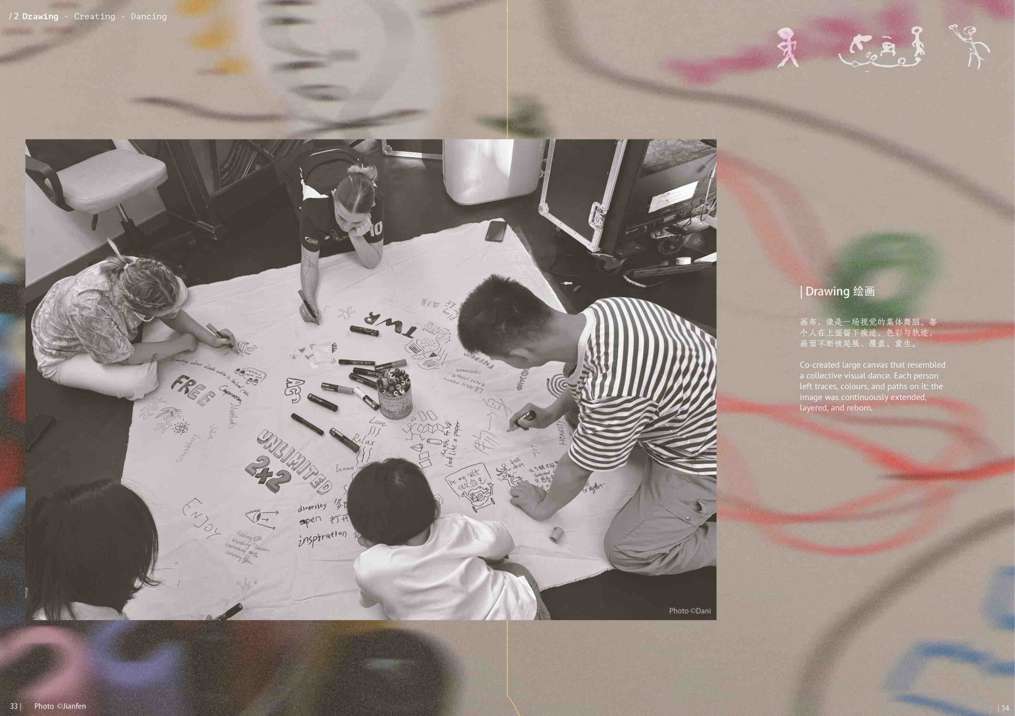 A collective painted canvas and performance notes