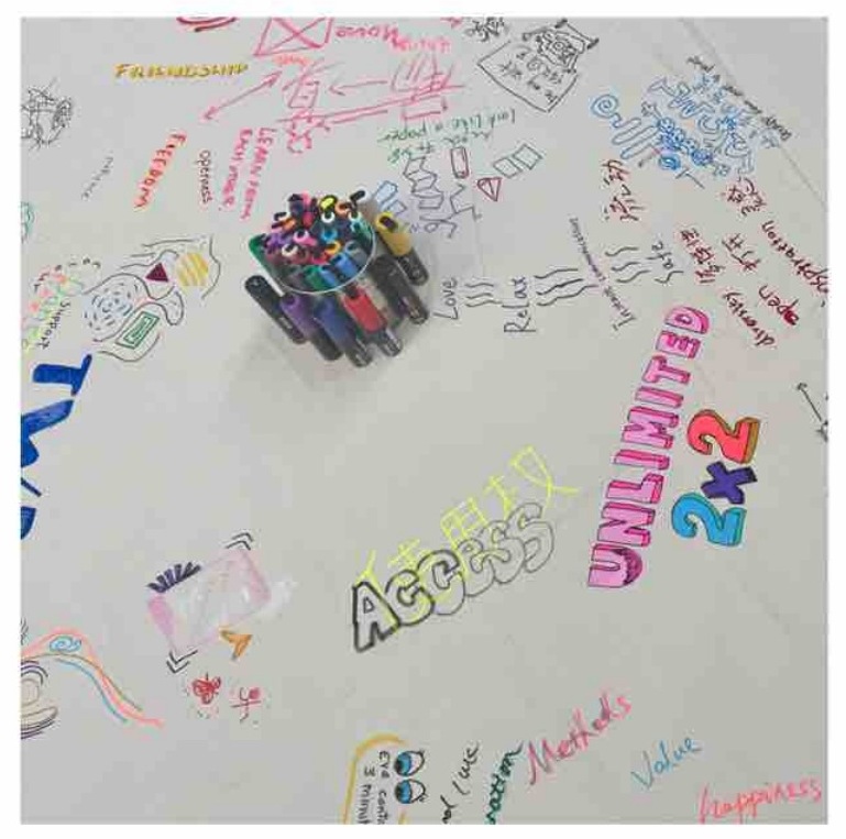 Painted words and symbols