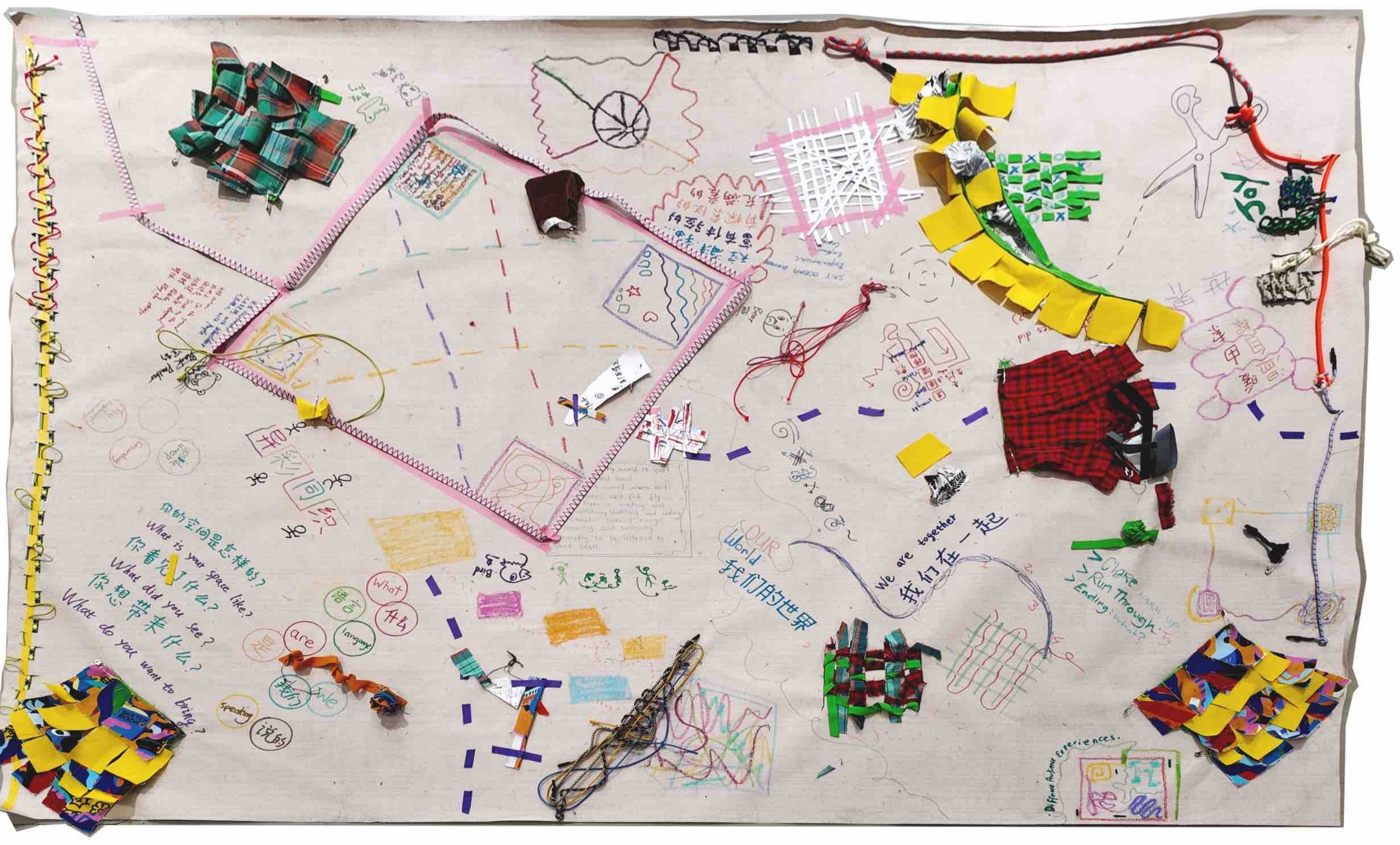 A colourfully marked map used during the residency
